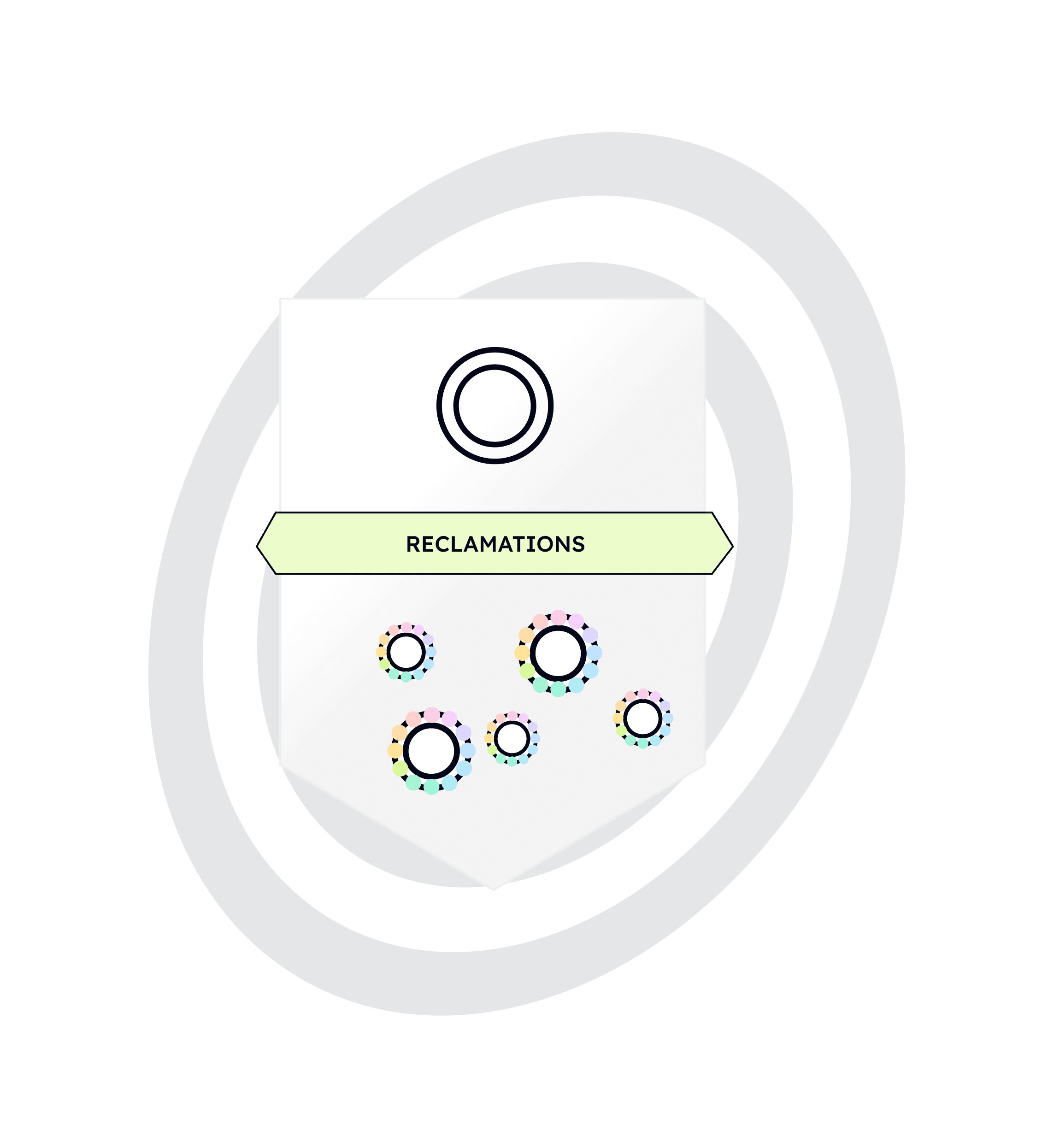 module gestion des reclamations