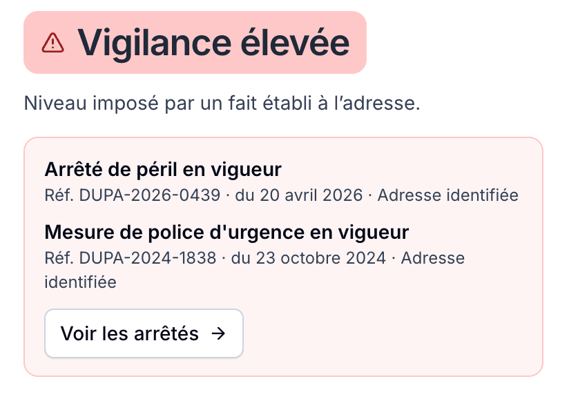 High vigilance level triggered by a dangerous building order in force